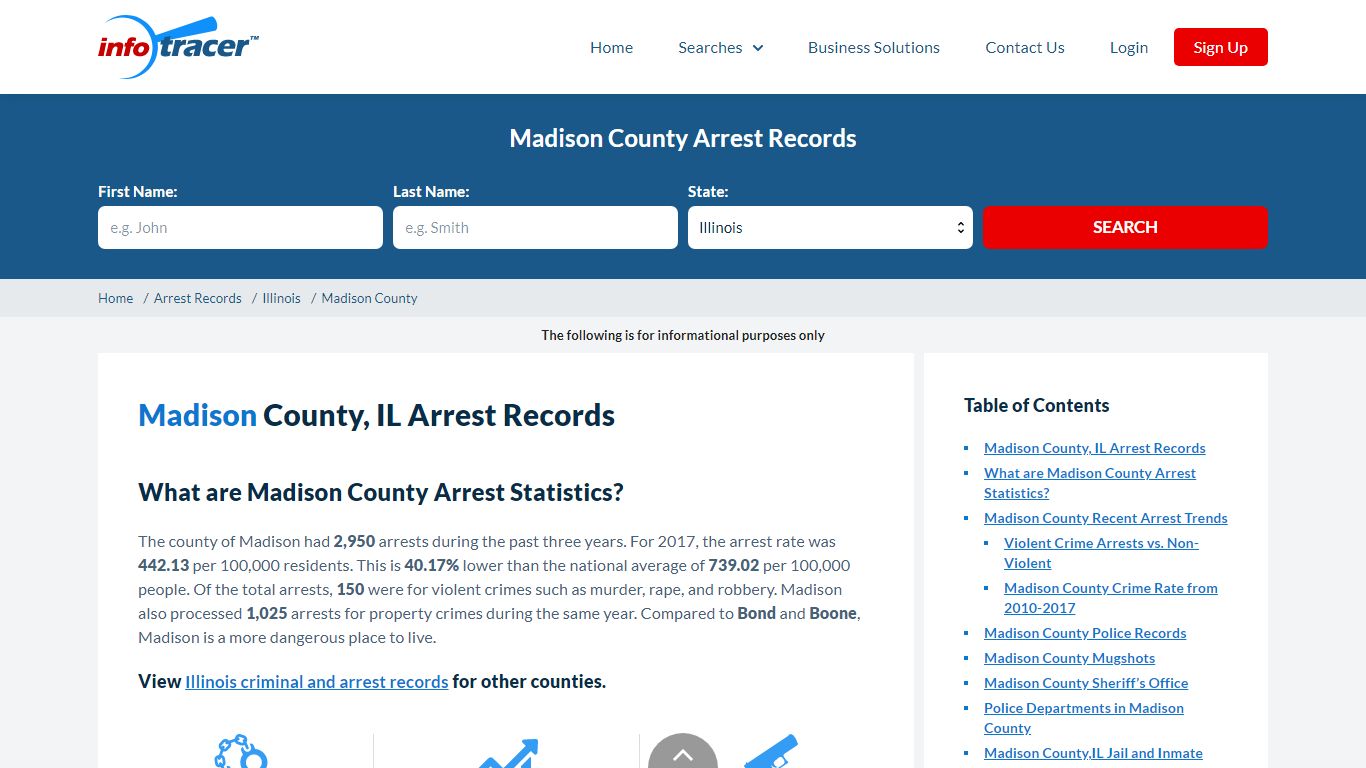 Madison County, IL Arrests, Mugshots & Jail Records - InfoTracer